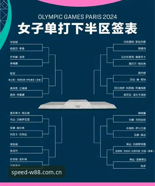 揭秘2026法网女单签表：中国金花保分压力下的突围之路