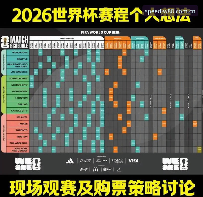 W88官网常见问题 2026世界杯观赛签证问题深度解析:从政策变化到观赛准备全指南