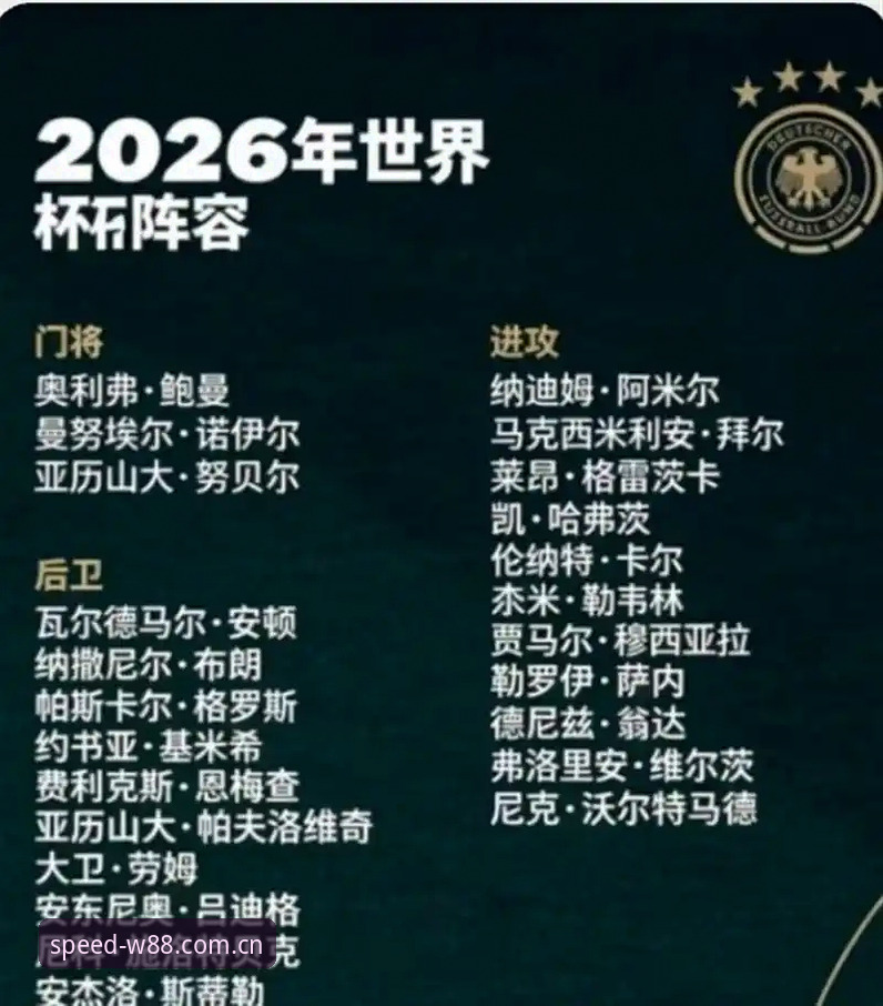 优德体育数据同步手机版 深度揭秘:诺伊尔40岁重返世界杯,德国队26人大名单背后的战术变数