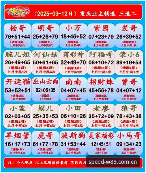 w88优德体育极速投注完整指南：优德体育最新版本实战操作手册