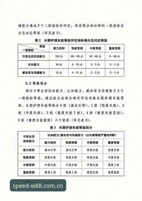W88安全吗 W88安全吗?实用指南:评估W88优德体育平台可靠性的关键指标
