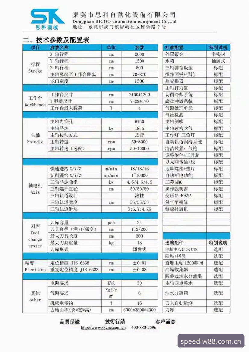 W88最新版本下载 W88最新版本下载实用指南:技术评测与操作全解析